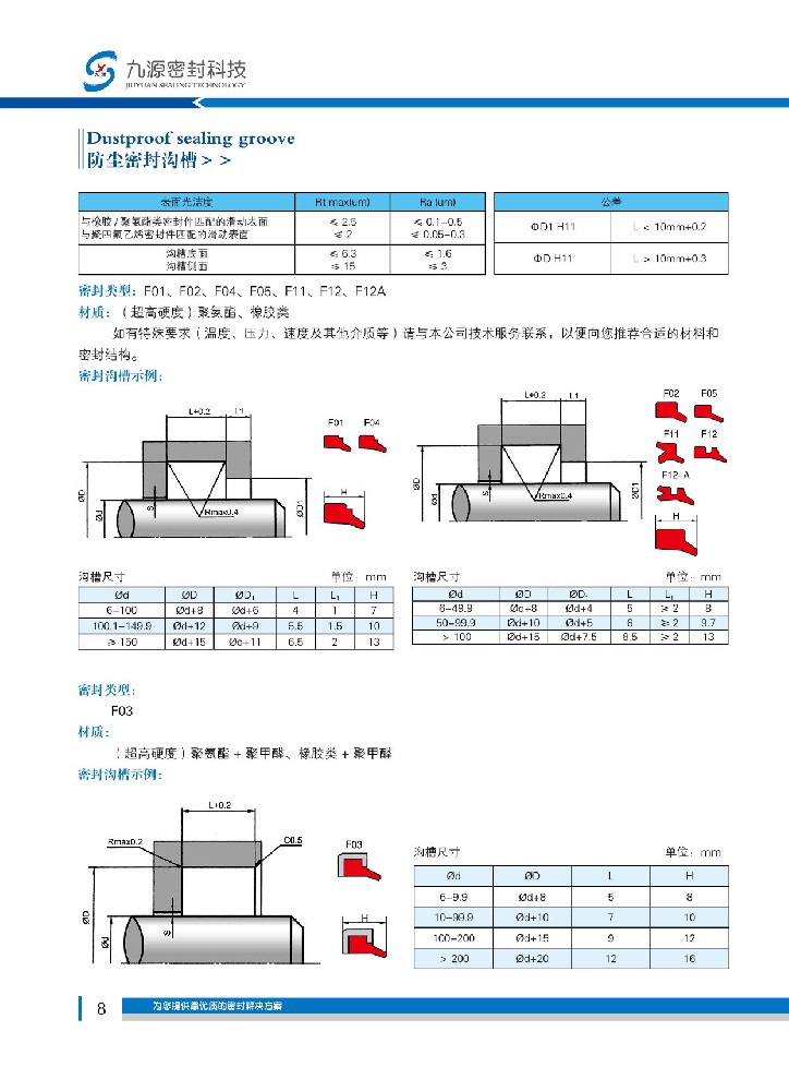 防塵密封溝槽
